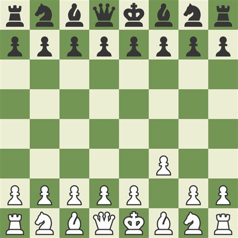 sjakk odds|Chess.com .